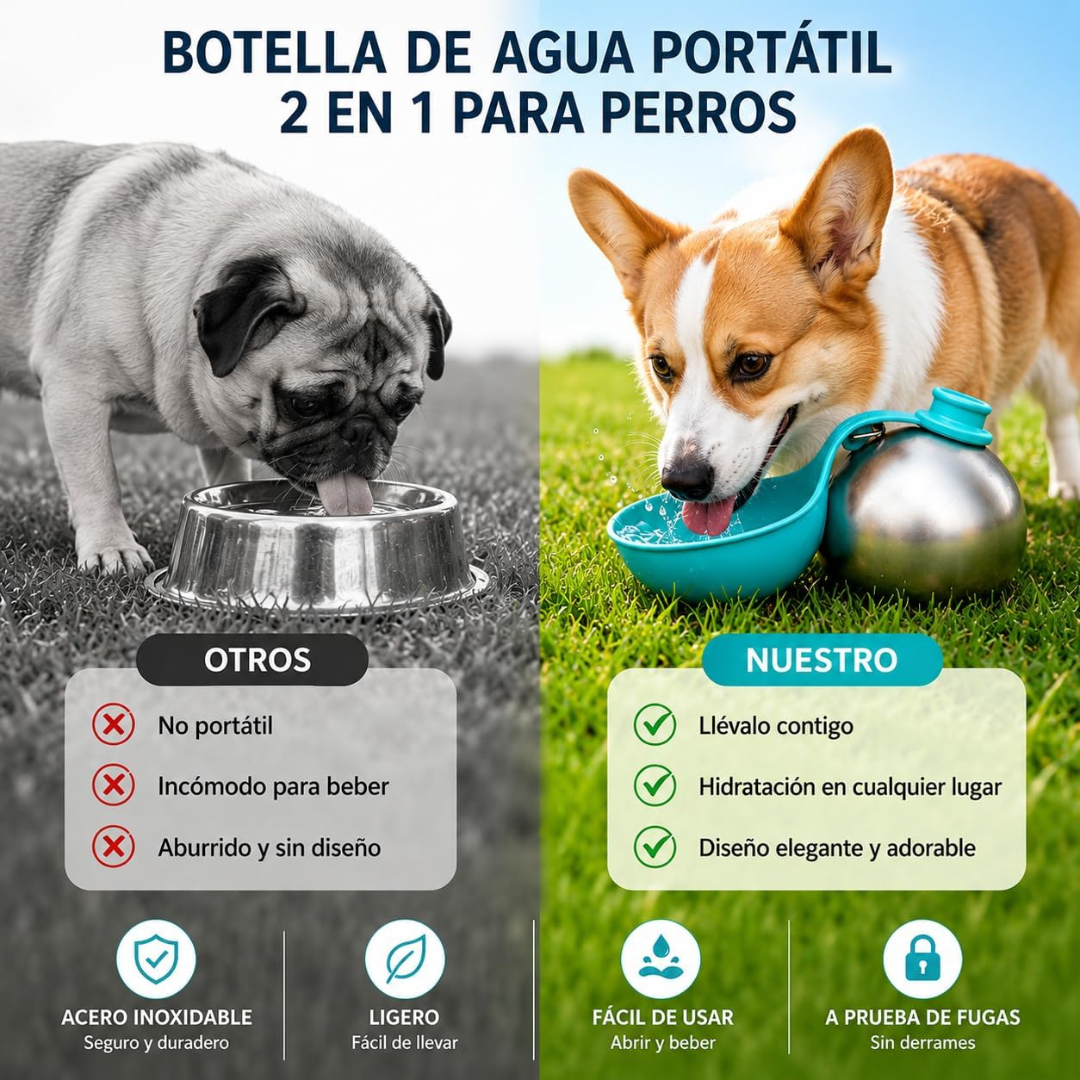 AquaBall | Bebedero Portátil para Mascotas